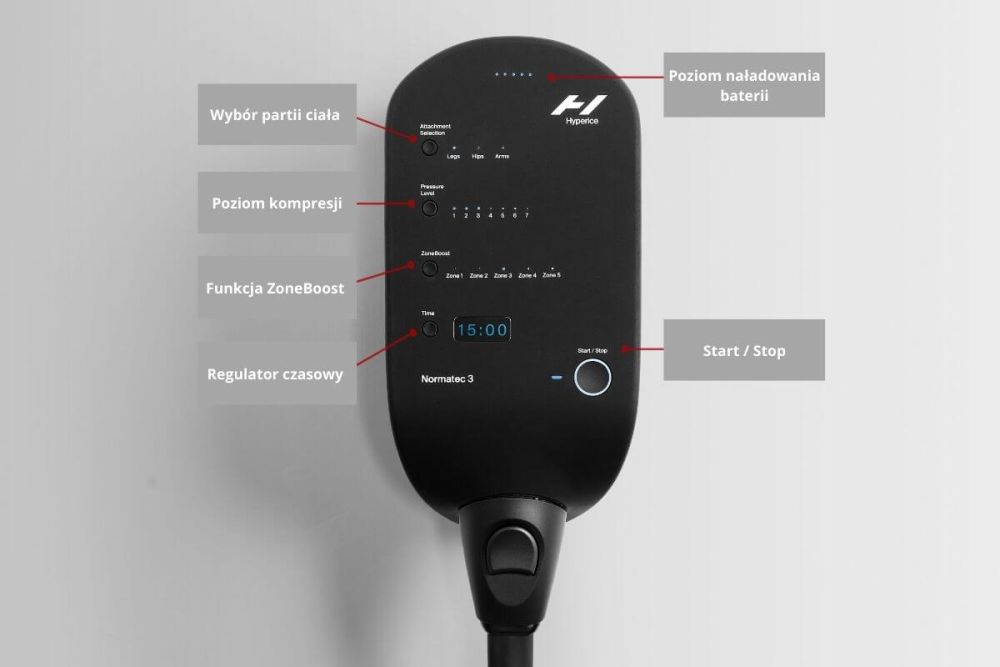 System-sterujacy-Normatec-3.0.jpg